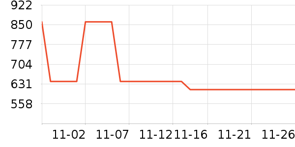 ������ƹ������Ʒ��ʷ�۸�