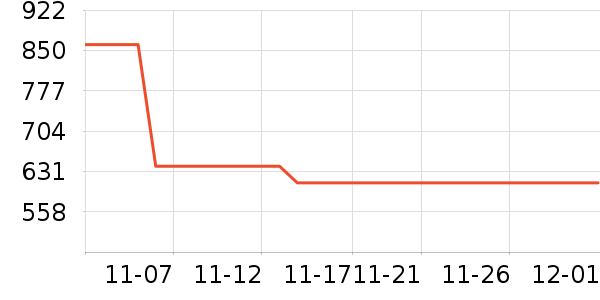 ������ƹ������Ʒ��ʷ�۸�