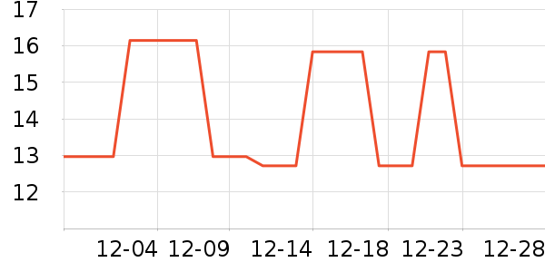 ������Ԯ������ʷ�۸�