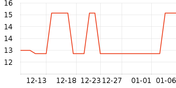 ������Ԯ������ʷ�۸�