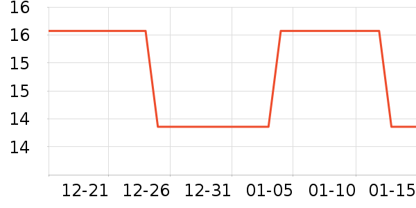 ��ʿ�ְ���ʷ�۸�