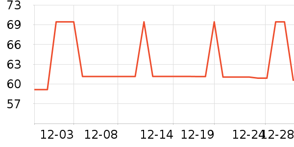 ���������̷���ʷ�۸�