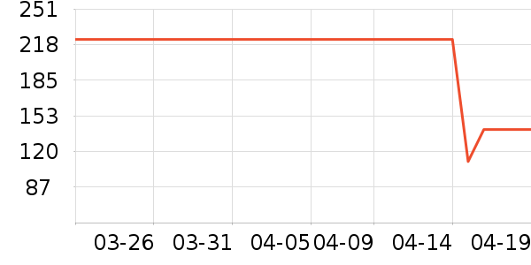 361���ͯ��Ь/ɳ̲Ь��ʷ�۸�