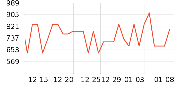 ���ﻨ�����������Ʒ��ʷ�۸�