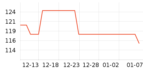 ͼӱ���������ʷ�۸�