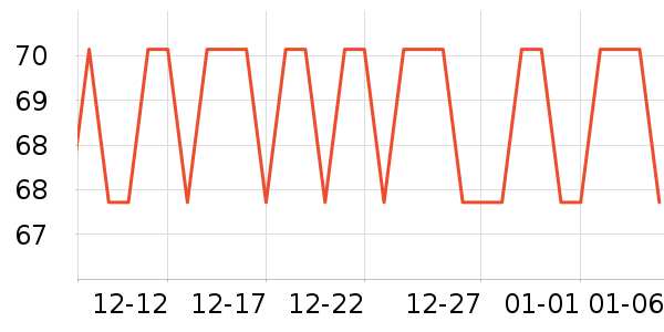 ��������������ʷ�۸�