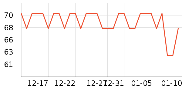 ��������������ʷ�۸�