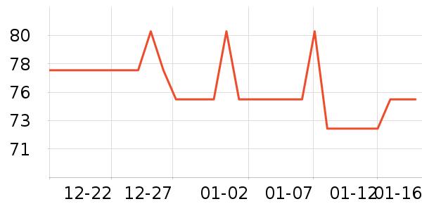 ������������ʷ�۸�