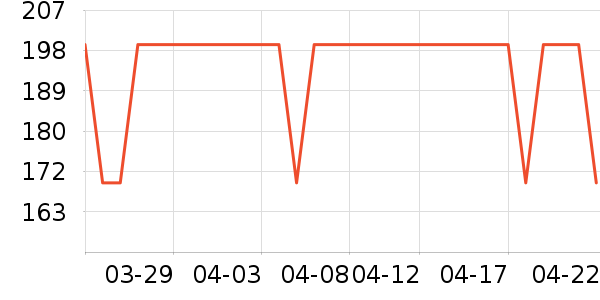 ˯��/�Ҿӷ���װ��ʷ�۸�