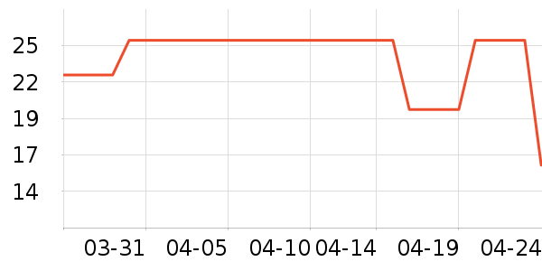 M��M��S�ɿ�����ʷ�۸�