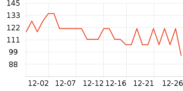 ��������ʷ�۸�