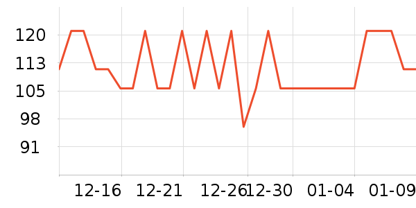 ��������ʷ�۸�