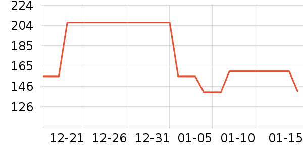 ��ɫ���������ʷ�۸�