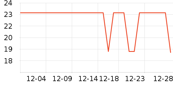 libresse��������ʷ�۸�