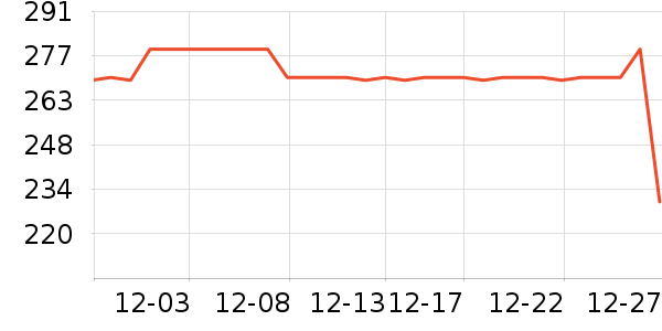 ˹�����˶�Ь��ʷ�۸�