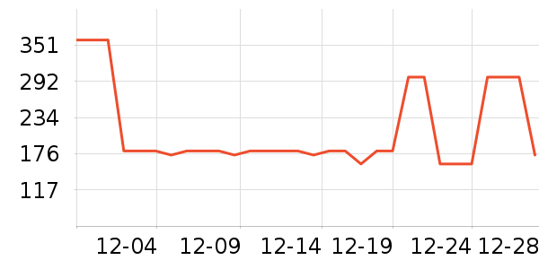 ����������ͯ����/������ʷ�۸�