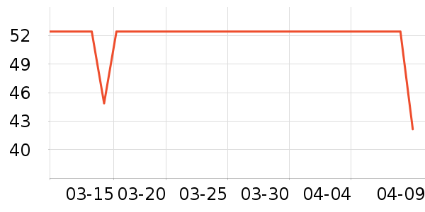 �����ñ��/Χ��/����/����/����/������ʷ�۸�