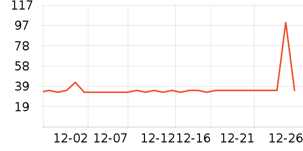 ��ԡ¶��ʷ�۸�