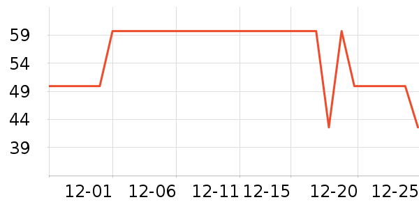 �˶�װ��ʷ�۸�