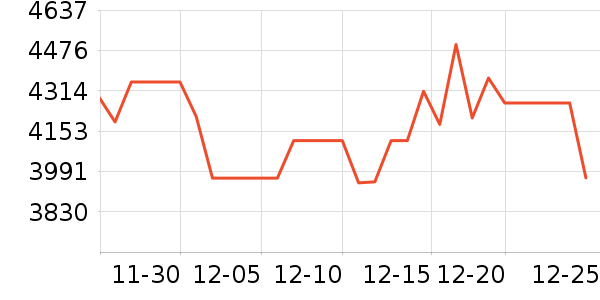 ��������ˮ����ʷ�۸�