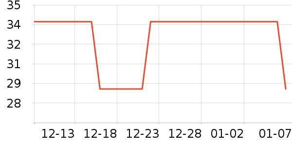 ���ָ�������ʷ�۸�