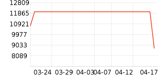 ��������ʯ��׹/������ʷ�۸�