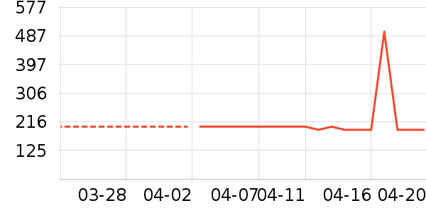 361���˶�Ь��ʷ�۸�