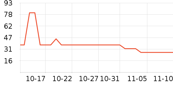 �������󴽸���ʷ�۸�