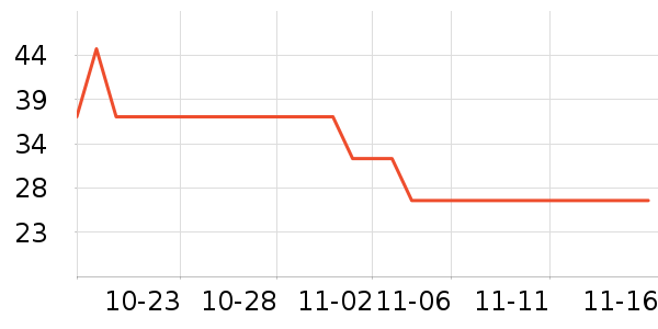 �������󴽸���ʷ�۸�