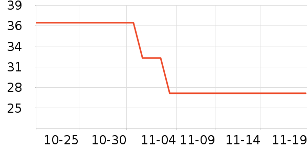 �������󴽸���ʷ�۸�