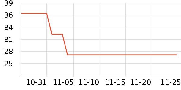 �������󴽸���ʷ�۸�