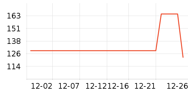 ����ͷ��ʽ������ʷ�۸�