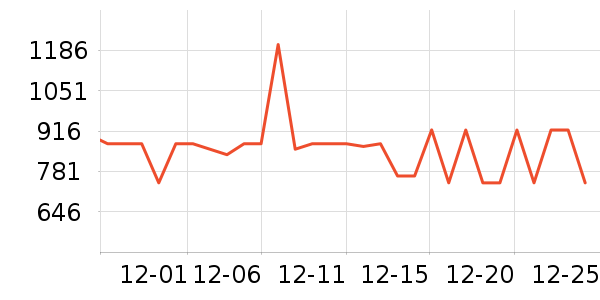 ������ů��/������ʷ�۸�