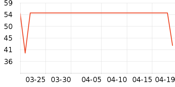 ����ӡ��ֽ��ʷ�۸�