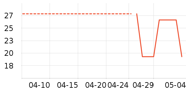 M��M��S�ɿ�����ʷ�۸�