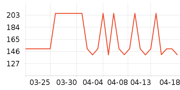 ������ʪ��ʷ�۸�