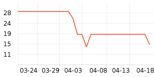 ������ϴ��Һ��ʷ�۸�