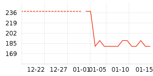 �ƾ�/��������ʷ�۸�