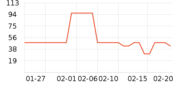 ��ľ������ѩ����ʷ�۸�