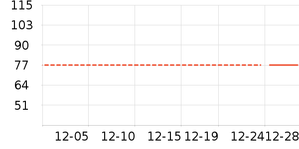 �׾���ʷ�۸�