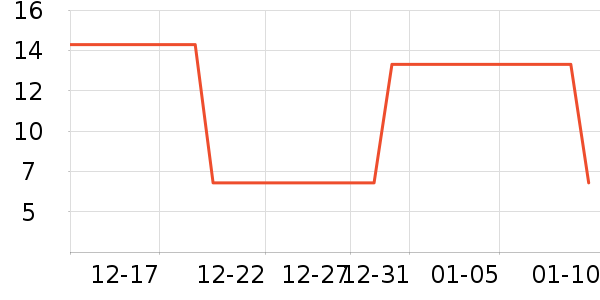 ������ѡè����ʷ�۸�