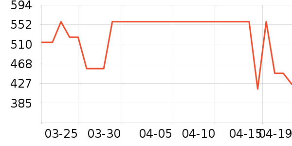 SCIENTIFICEXPLORER�����̲�Ʒ��ʷ�۸�