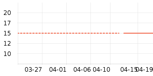 ����ʪ����ʷ�۸�