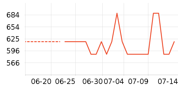 �����˹�˶�Ь��ʷ�۸�