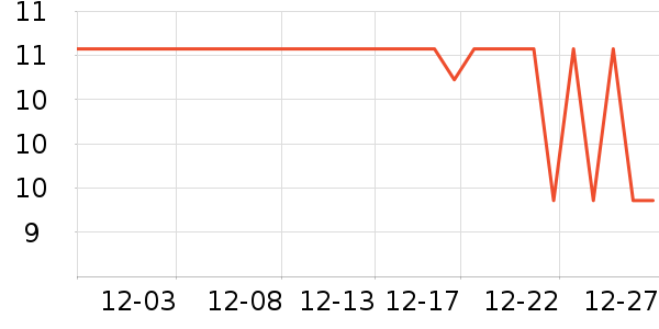 ������Ůʿ�ڿ���ʷ�۸�