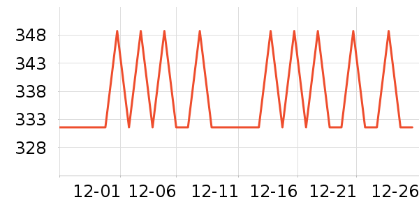 �Ϳ��˶�Ь��ʷ�۸�