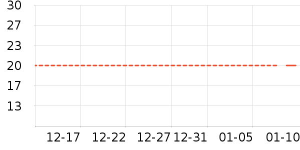 ����������ͯ���޷���ʷ�۸�