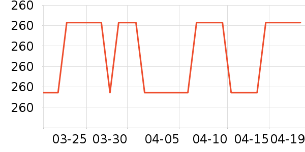 361���˶�Ь��ʷ�۸�