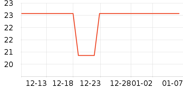 ˫�㷽����ʳ��ʷ�۸�