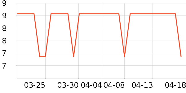 ��Ʒ�Ƶ綯���������ʷ�۸�